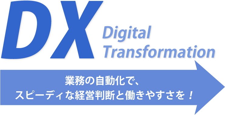 奉行クラウドDX